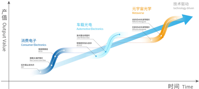 九游会集团·J9 - 中国官方网站 | 真人游戏第一品牌