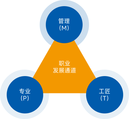 九游会集团·J9 - 中国官方网站 | 真人游戏第一品牌