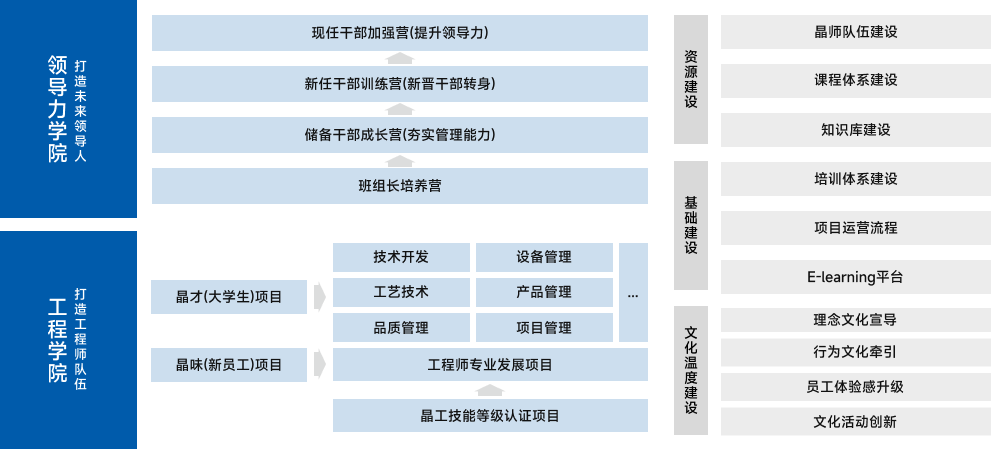 九游会集团·J9 - 中国官方网站 | 真人游戏第一品牌